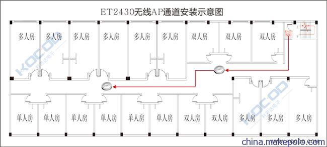 厂家直销吸顶式无线AP 稳定覆盖，高效组网，企业级部署新选择
