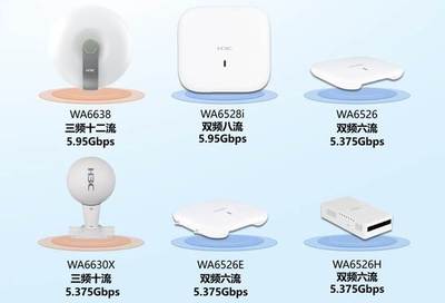 无线优先的园区网 新华三如何以智能WLAN构建数字高速路
